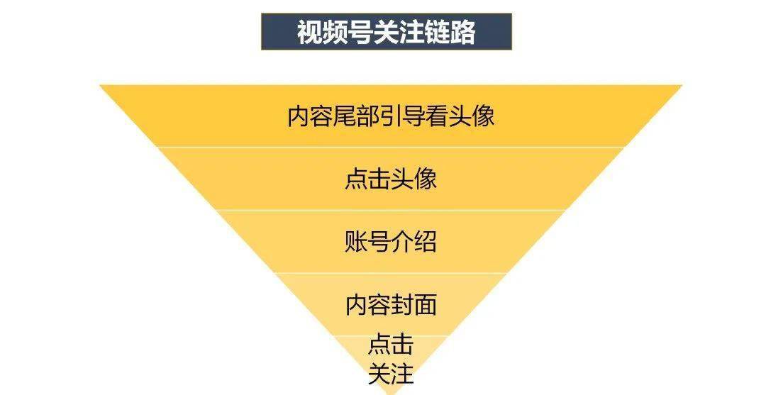 澳门一码一肖一特一中直播,详情执行数据安援_OSP77.502散热版