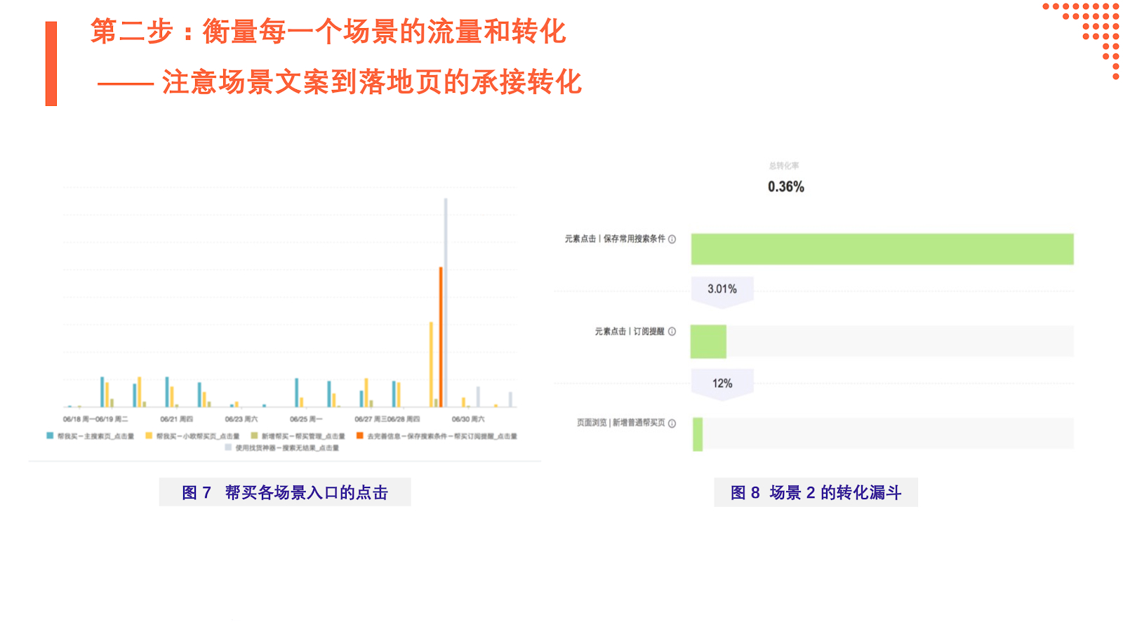 澳门最精准正最精准,数据驱动方案_KMR77.353增强版