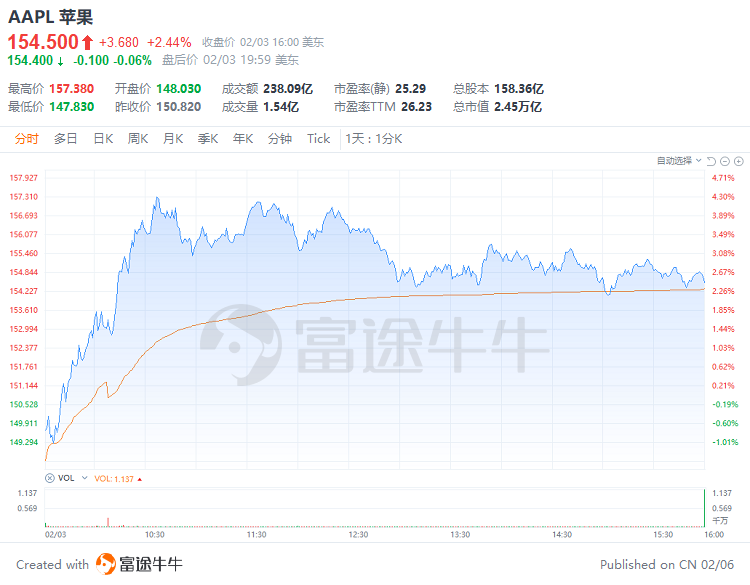 澳门百家号一码一肖一特,连贯性方法执行评估_HFV77.550解题版