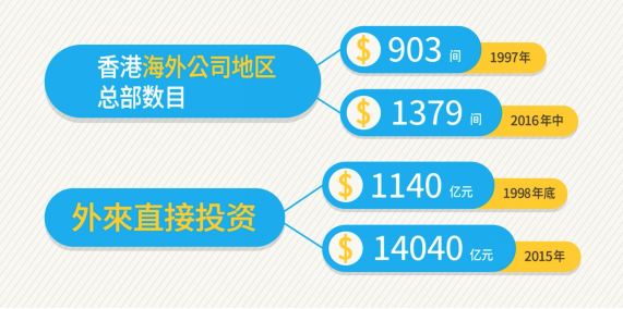 2024年香港资料免费大全下载,数据科学解析说明_EMG77.930外观版