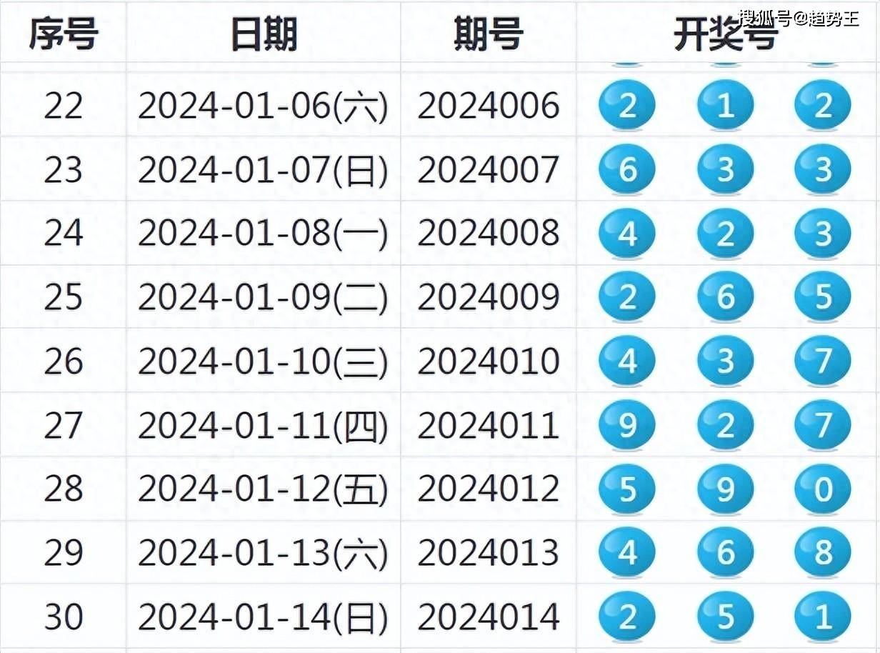 产品中心 第332页