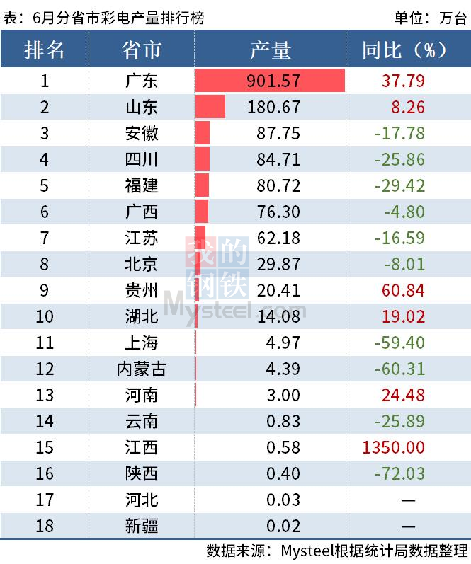 新奥门天天彩开奖结果资料查询,统计信息解析说明_CNN77.981触控版