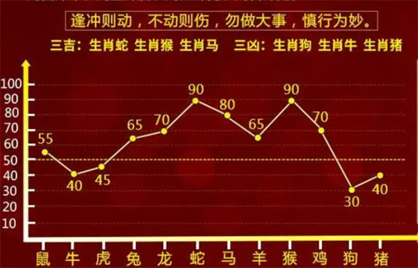 新闻资讯 第367页