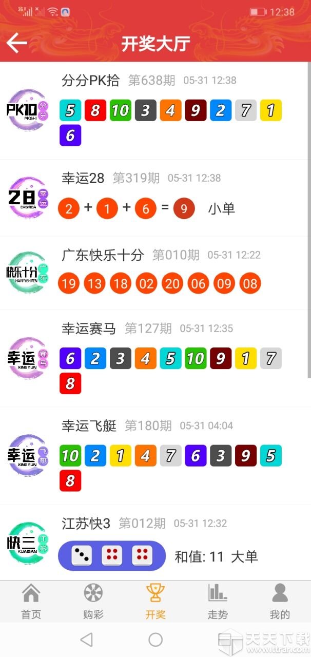 新闻资讯 第325页