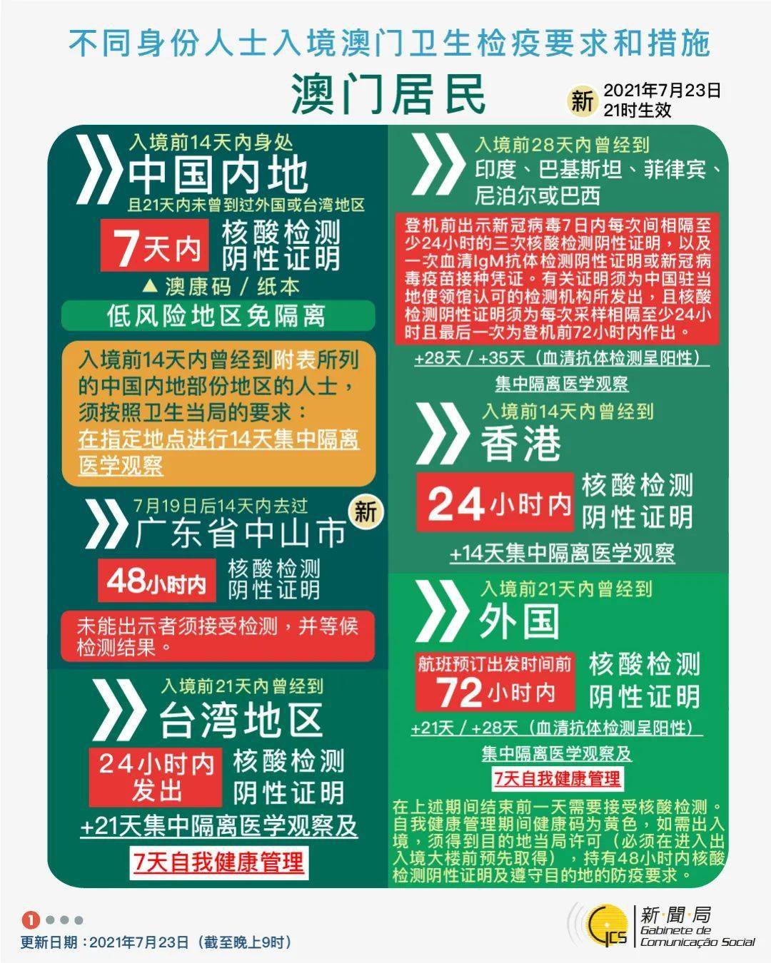 澳门2024免费跑狗图,决策支持方案_YTE77.390采购版