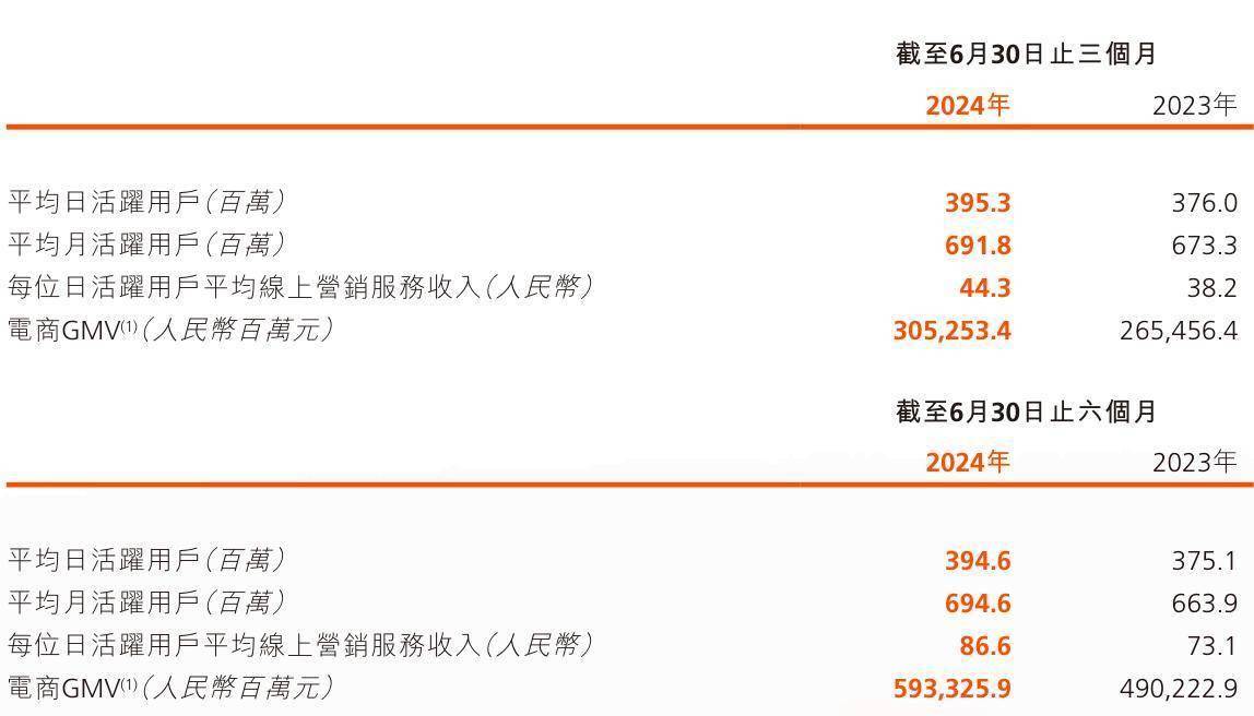 2024王中王资料大全公开,实证分析详细枕_SOF77.231艺术版