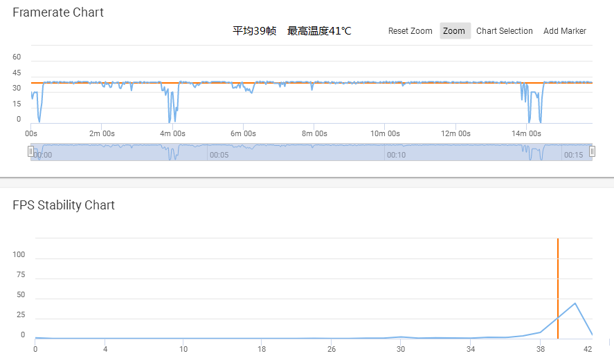 产品中心 第325页
