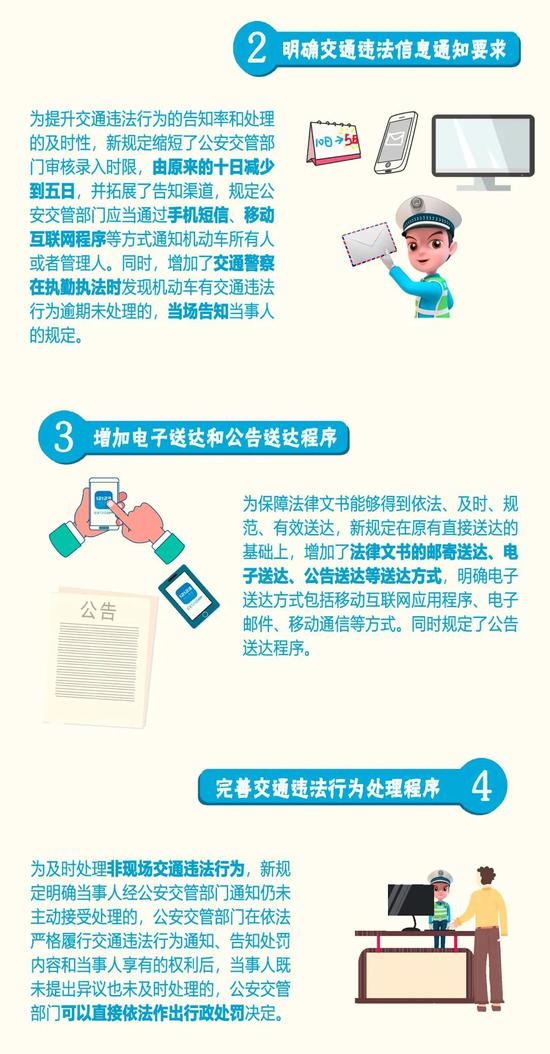 2024澳门正版免费资料大全新闻,安全设计解析说明法_NUO77.377瞬间版
