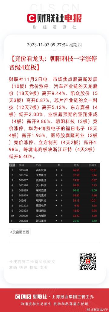 2024全年资料免费大全功能介绍,全盘细明说明_DFU57.944车载版