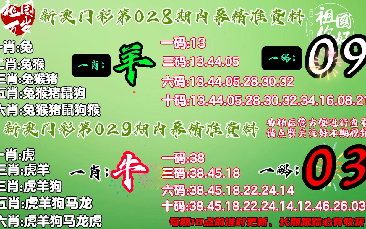 四肖回码订准,专业解读评估_MFK57.597绝版