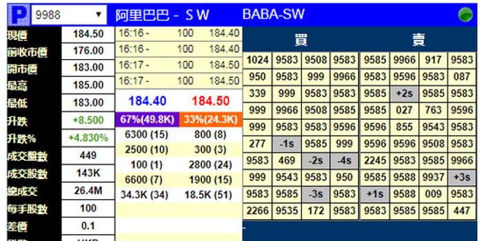 新闻资讯 第318页