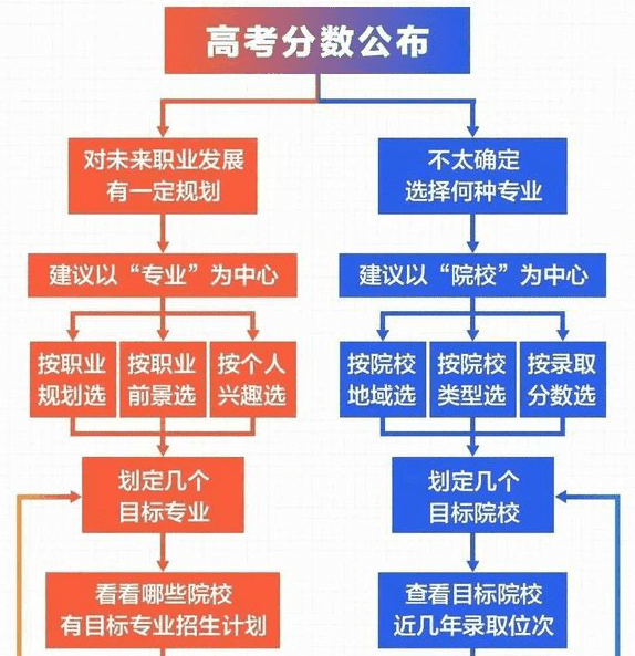 设备展示 第323页