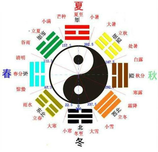 澳门周公神算,能源动力_GKZ57.537数字处理版