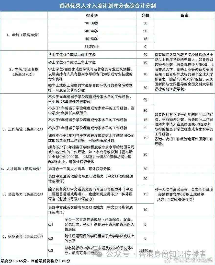 新闻资讯 第316页