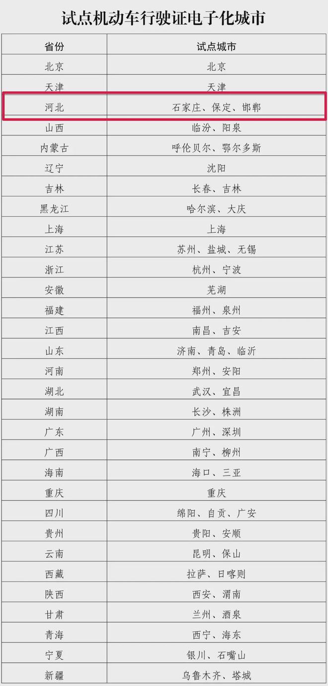 新闻资讯 第315页