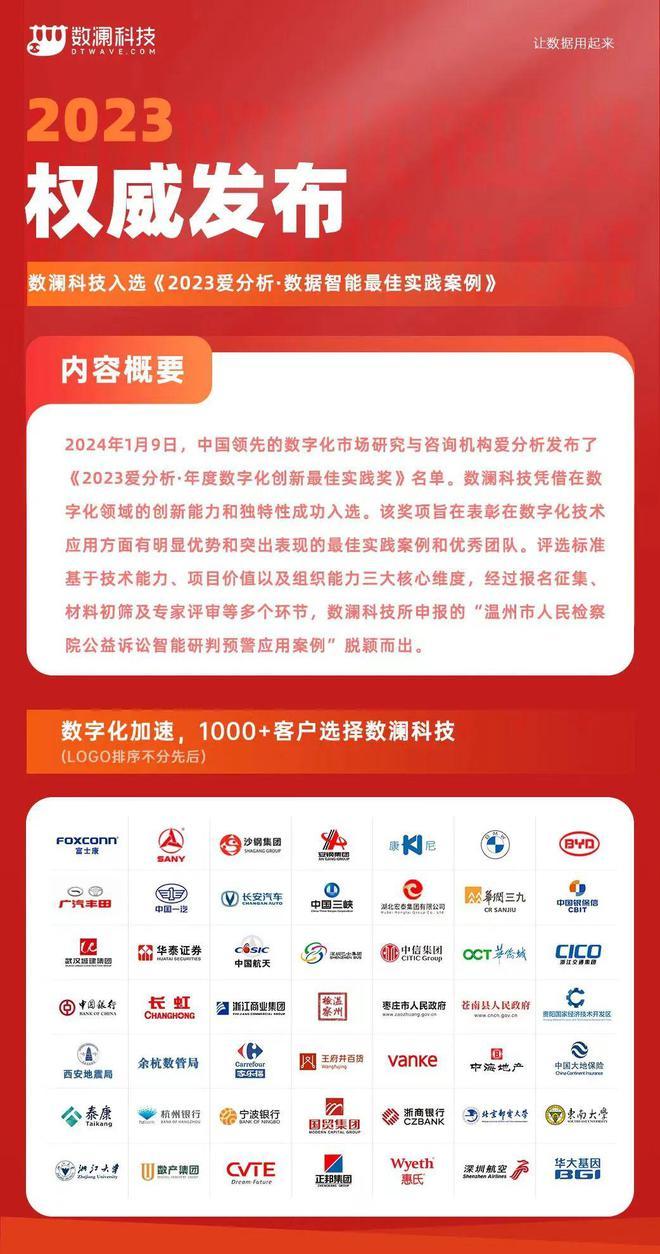 2024年全年资料免费大全优势,社会责任法案实施_KEC57.332影音版