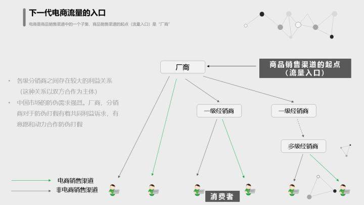 澳门一码一肖一特一中Ta几si,专业数据解释设想_KYH57.384定制版