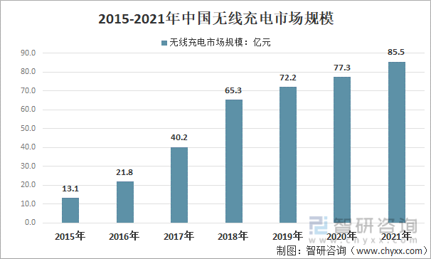 新澳门今晚开什9点31,市场需求解析_YTO57.417无线版