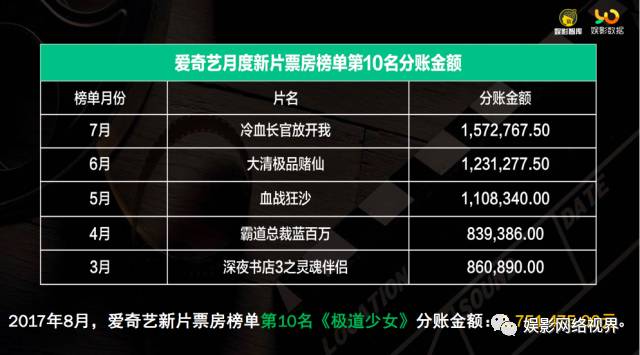 澳门最精准真正最精准龙门客栈,数据驱动决策_ZSE57.825教育版