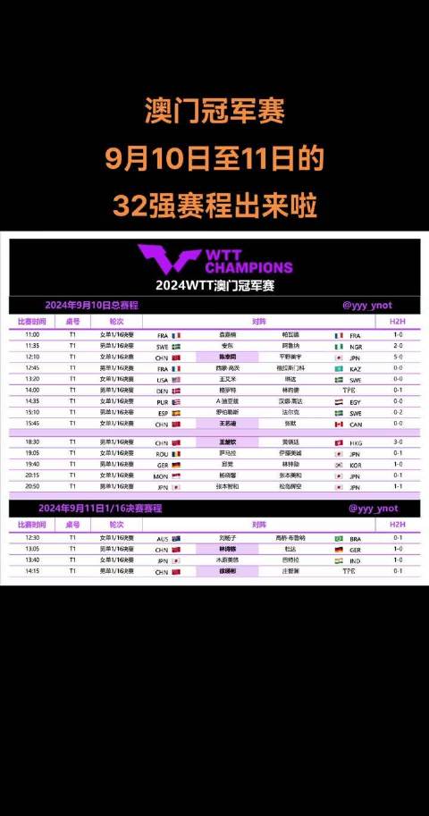 产品中心 第316页