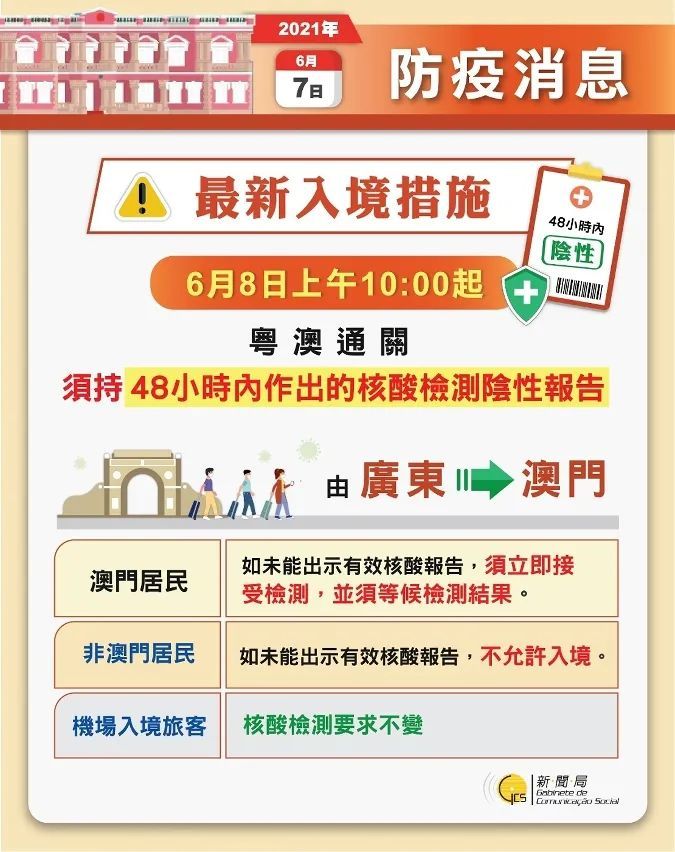 新闻资讯 第310页