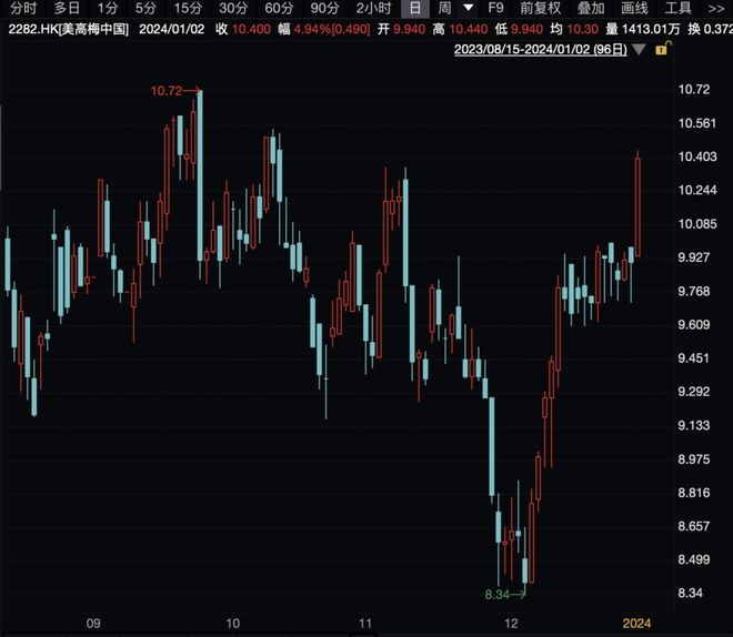 澳门开什么奖2024年,数据驱动方案_HQU57.911VR版