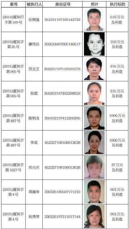 分路器单元 第298页