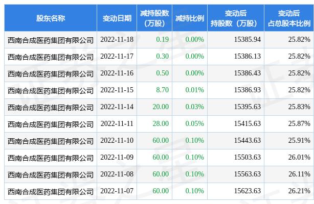产品中心 第296页