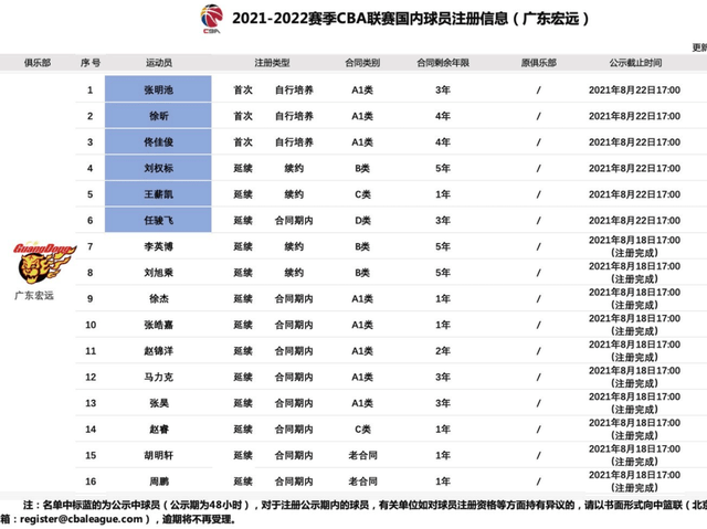 2024新澳开奖生肖走势,决策圈俱乐部资料_硬件版97.465
