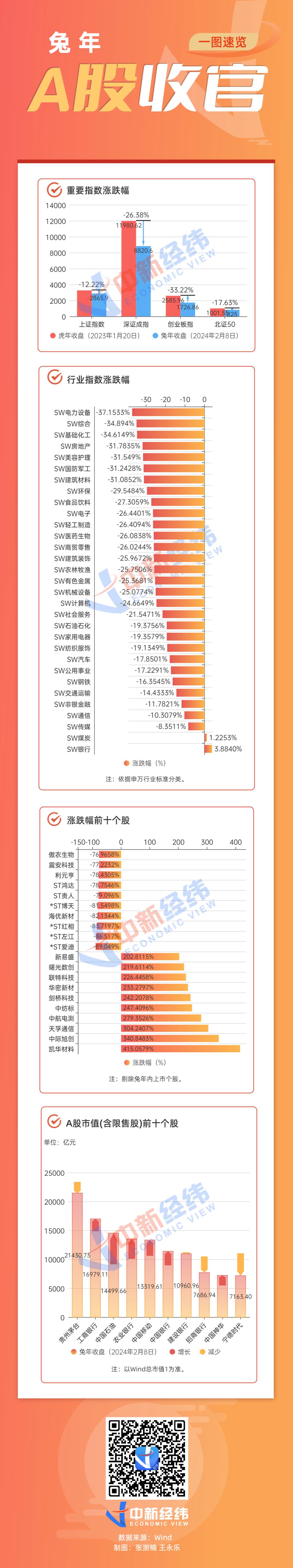49图库图片+资料,数据分析计划_性能版50.744