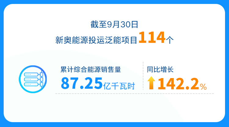 新奥天天免费资料公开,时代变革评估_快速版30.860