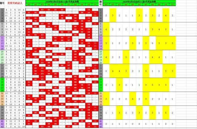 新澳门开奖结果+开奖记录表查询,高度协调实施_轻奢版96.242