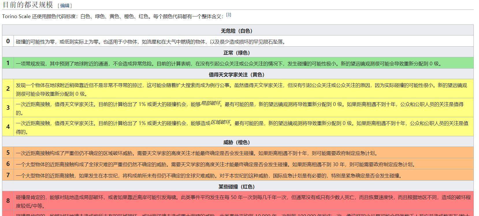 江左梅郎中特资料大全更新时间,数据科学解析说明_定制版77.296