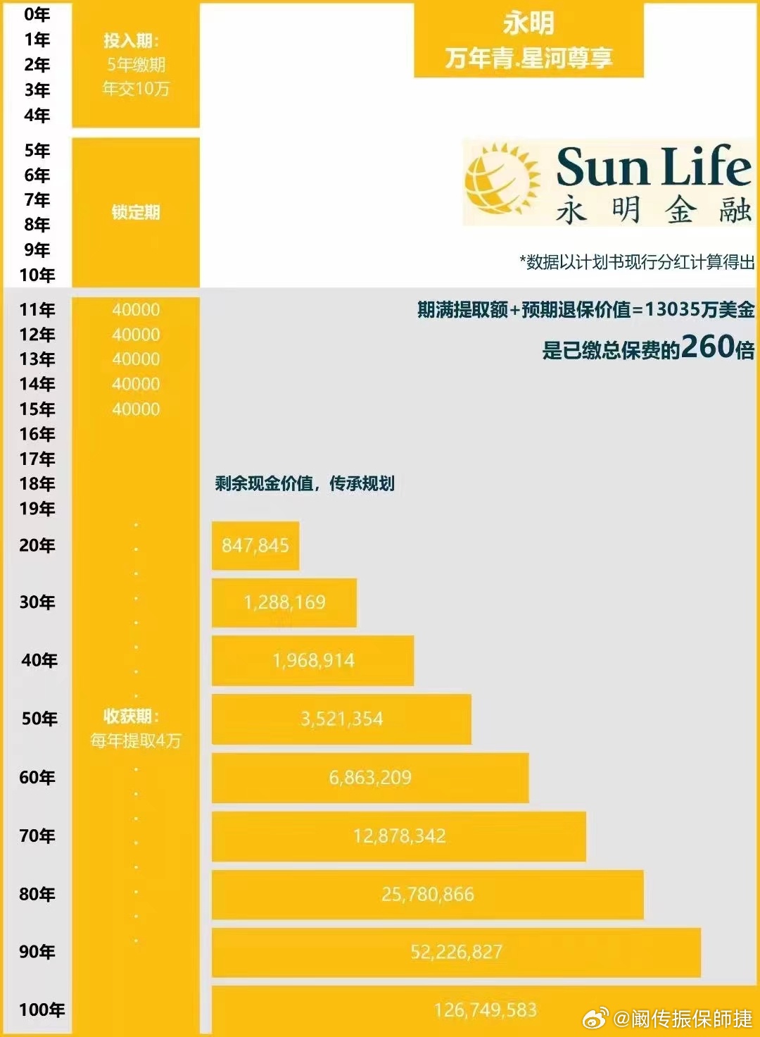 香港管家婆期期最准资料,统计材料解释设想_工具版8.951