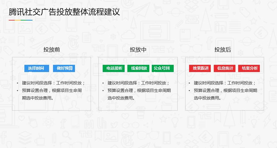 香港资料大全正版资料2024年免费,安全设计方案评估_深度版73.945