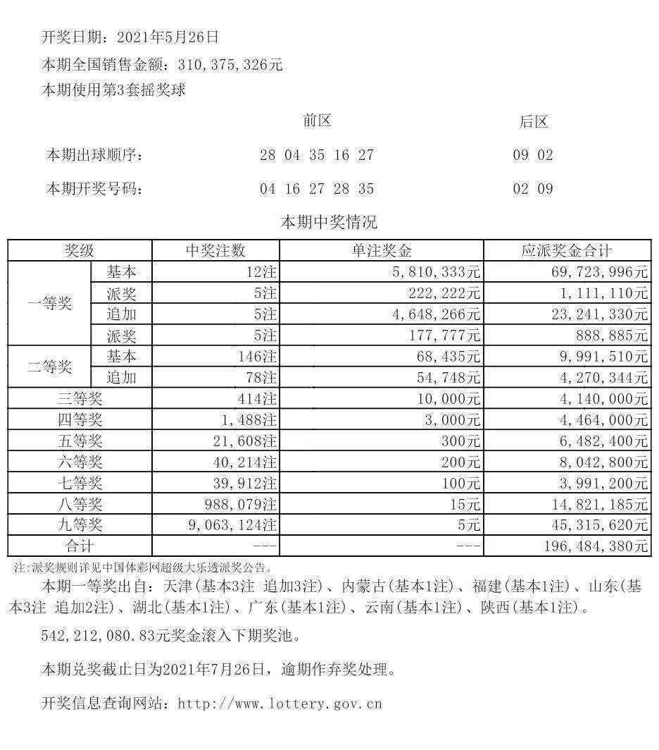 新澳六开彩开奖结果查询表,快速解答方案实践_高端体验版21.813