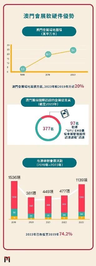澳门最精准正精准龙门2024,稳固执行战略分析_采购版2.239
