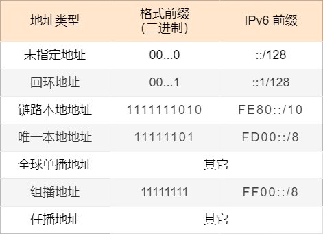 最新永久域址观点论述与解析