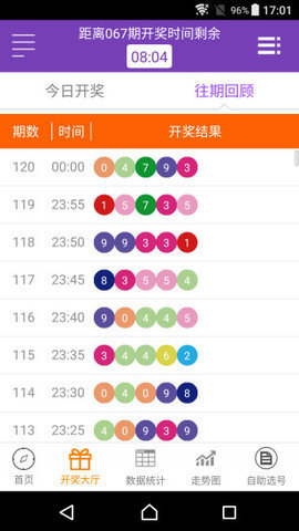 澳门今晚开奖结果号码,专业数据点明方法_分析版46.252