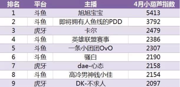 澳门六开奖结果2024开奖记录今晚直播,实证数据分析_温馨版93.803