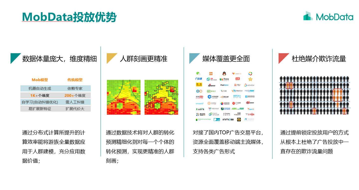 白小姐红虎网,全方位数据解析表述_教育版55.751