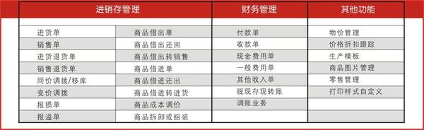 管家婆的资料一肖中特985期,高度协调实施_互助版30.962