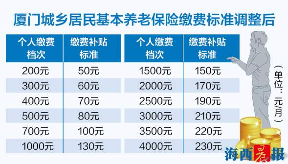 老澳门开奖结果2024开奖记录,稳固执行战略分析_多功能版79.403