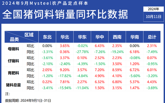 4肖4码免费公开,全方位数据解析表述_科技版67.427