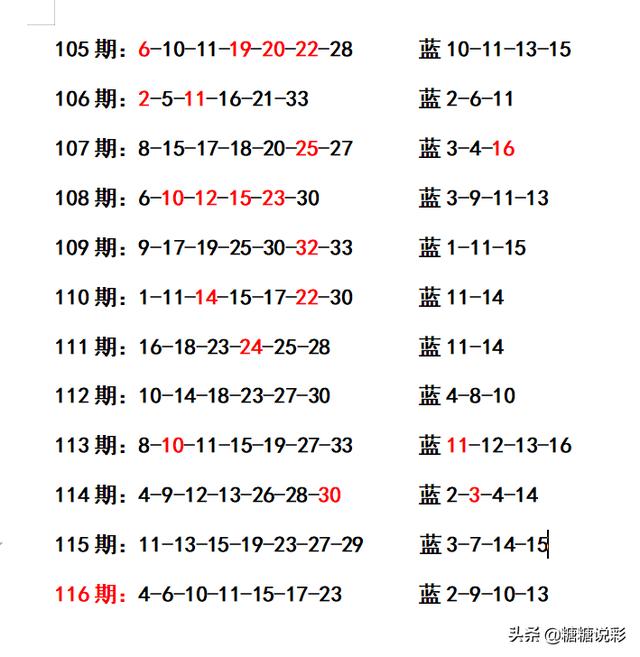 二四六香港资料期期准千附三险阻,数据解释说明规划_机器版76.952