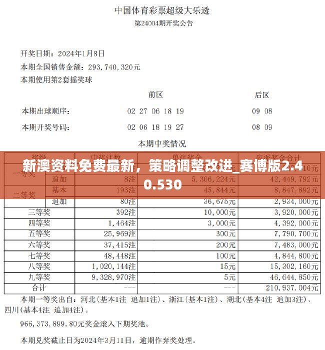 新闻资讯 第189页