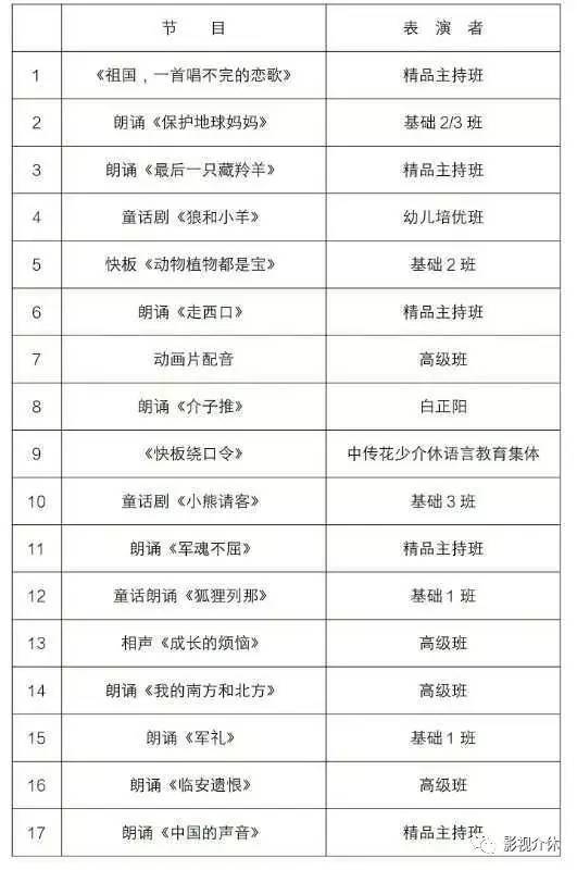 澳门今晚九点30分开奖,主成分分析法_后台版87.576