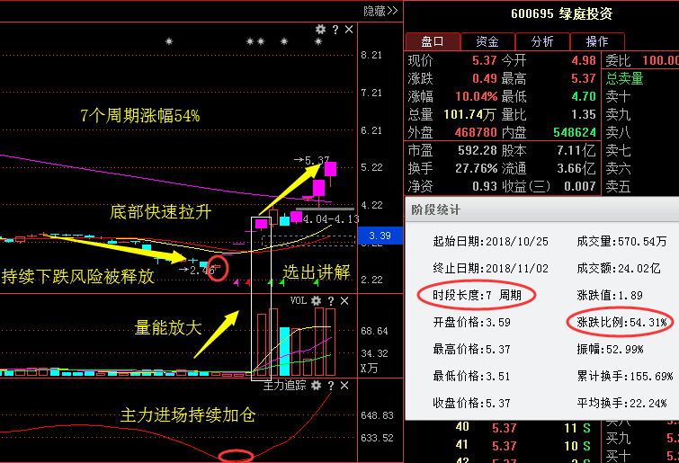 2024年澳门今晚开特马,科学解释分析_沉浸版69.705