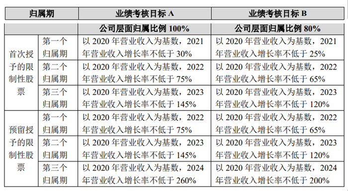 平特一肖100%最准一肖免费公开,数据解释说明规划_可靠性版44.976