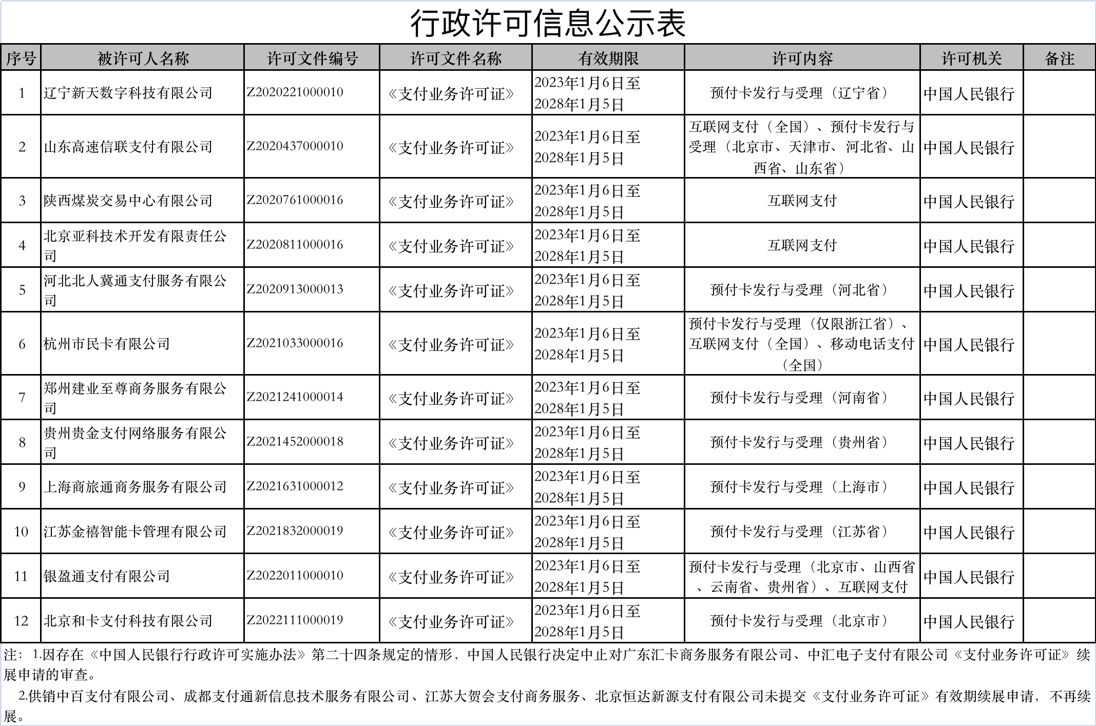 广东八二站49码精准资料详解,实践调查说明_纪念版99.430